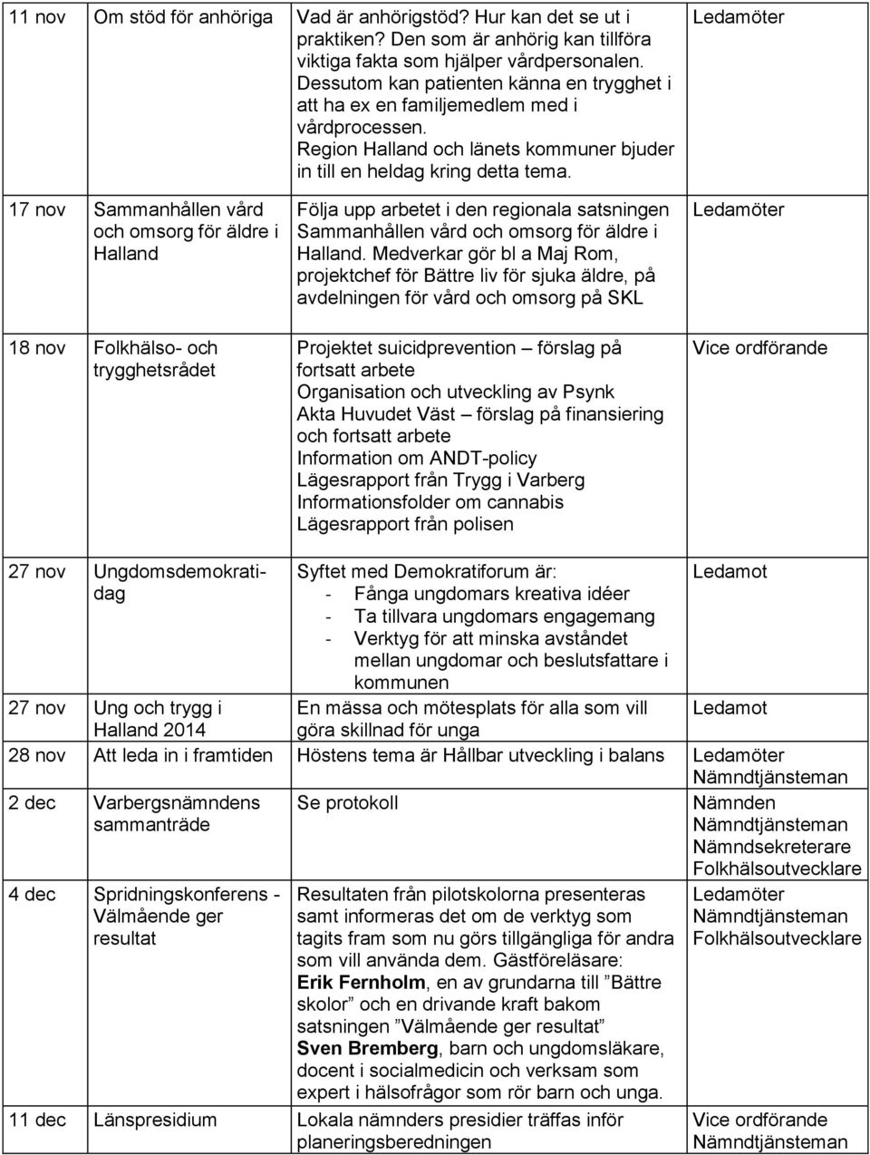 17 nov Sammanhållen vård och omsorg för äldre i Halland 18 nov Folkhälso- och Följa upp arbetet i den regionala satsningen Sammanhållen vård och omsorg för äldre i Halland.