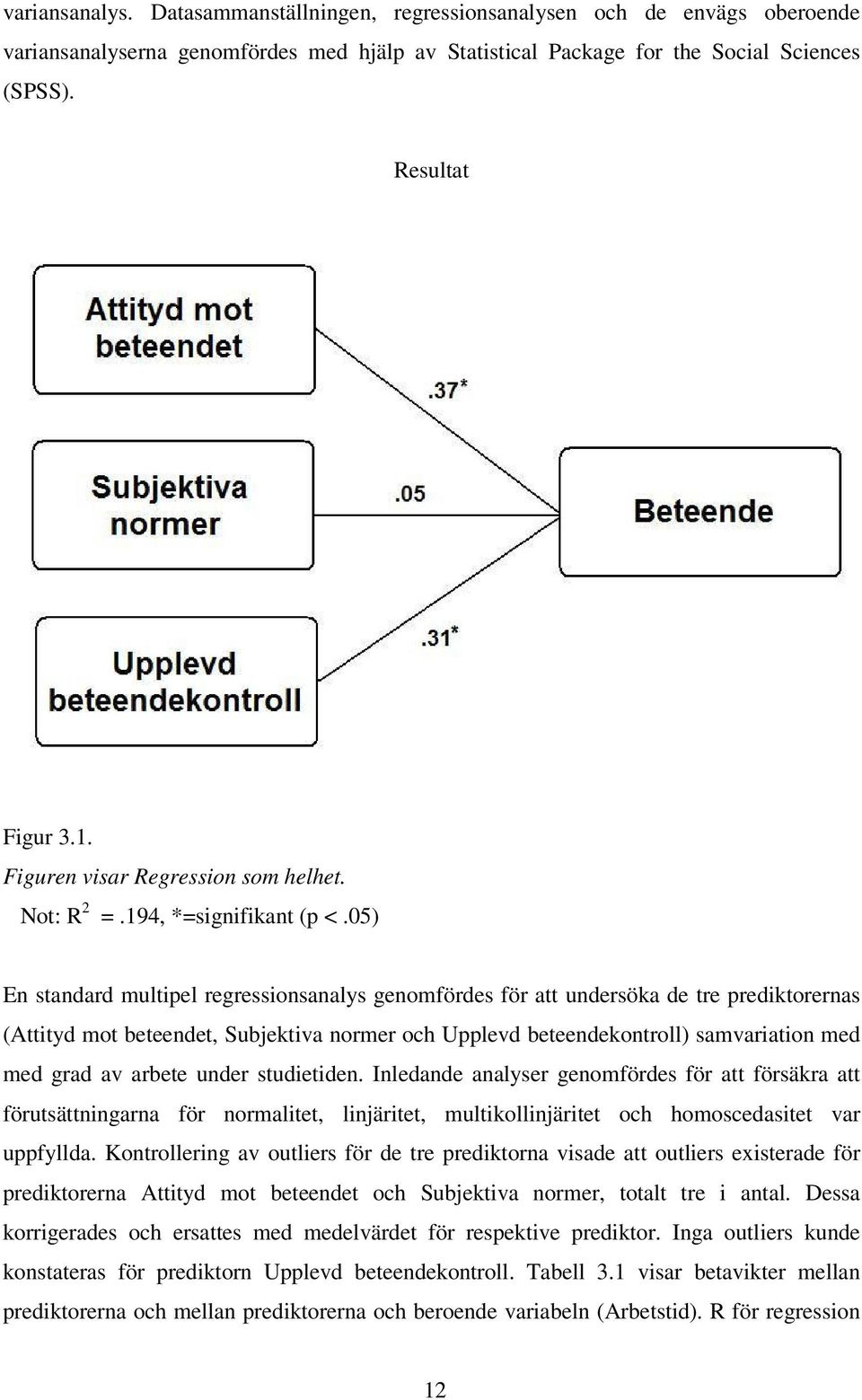 05) En standard multipel regressionsanalys genomfördes för att undersöka de tre prediktorernas (Attityd mot beteendet, Subjektiva normer och Upplevd beteendekontroll) samvariation med med grad av