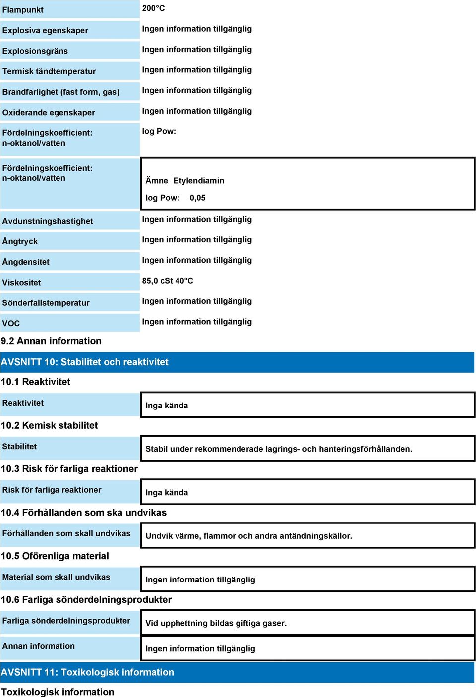2 Annan information AVSNITT 10: Stabilitet och reaktivitet 10.1 Reaktivitet Reaktivitet Inga kända 10.2 Kemisk stabilitet Stabilitet Stabil under rekommenderade lagrings- och hanteringsförhållanden.