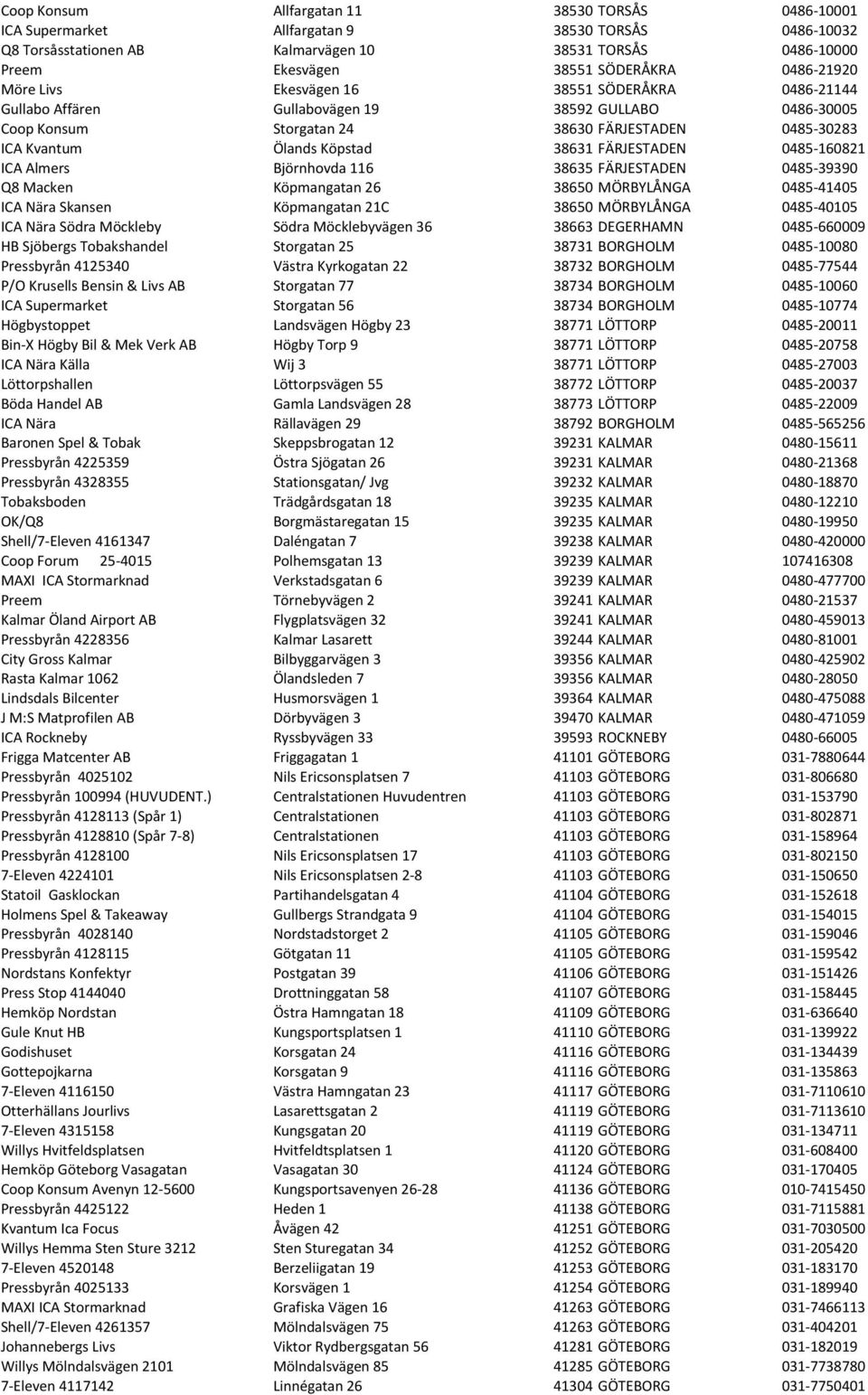 38631 FÄRJESTADEN 0485-160821 ICA Almers Björnhovda 116 38635 FÄRJESTADEN 0485-39390 Q8 Macken Köpmangatan 26 38650 MÖRBYLÅNGA 0485-41405 ICA Nära Skansen Köpmangatan 21C 38650 MÖRBYLÅNGA 0485-40105