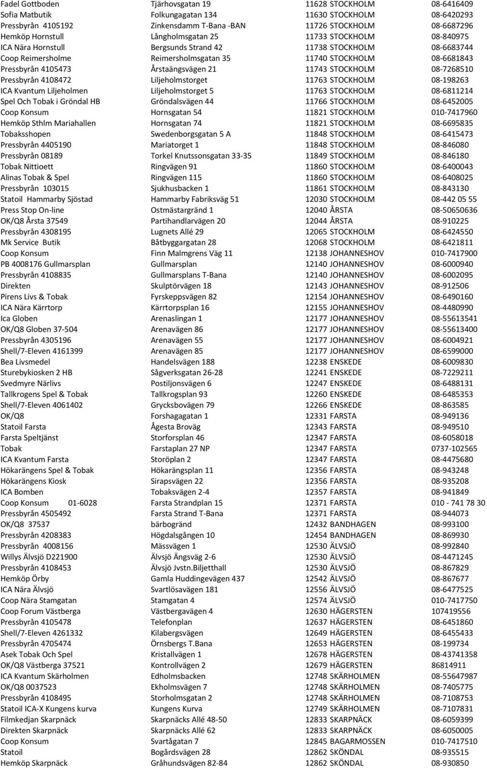 4105473 Årstaängsvägen 21 11743 STOCKHOLM 08-7268510 Pressbyrån 4108472 Liljeholmstorget 11763 STOCKHOLM 08-198263 ICA Kvantum Liljeholmen Liljeholmstorget 5 11763 STOCKHOLM 08-6811214 Spel Och Tobak