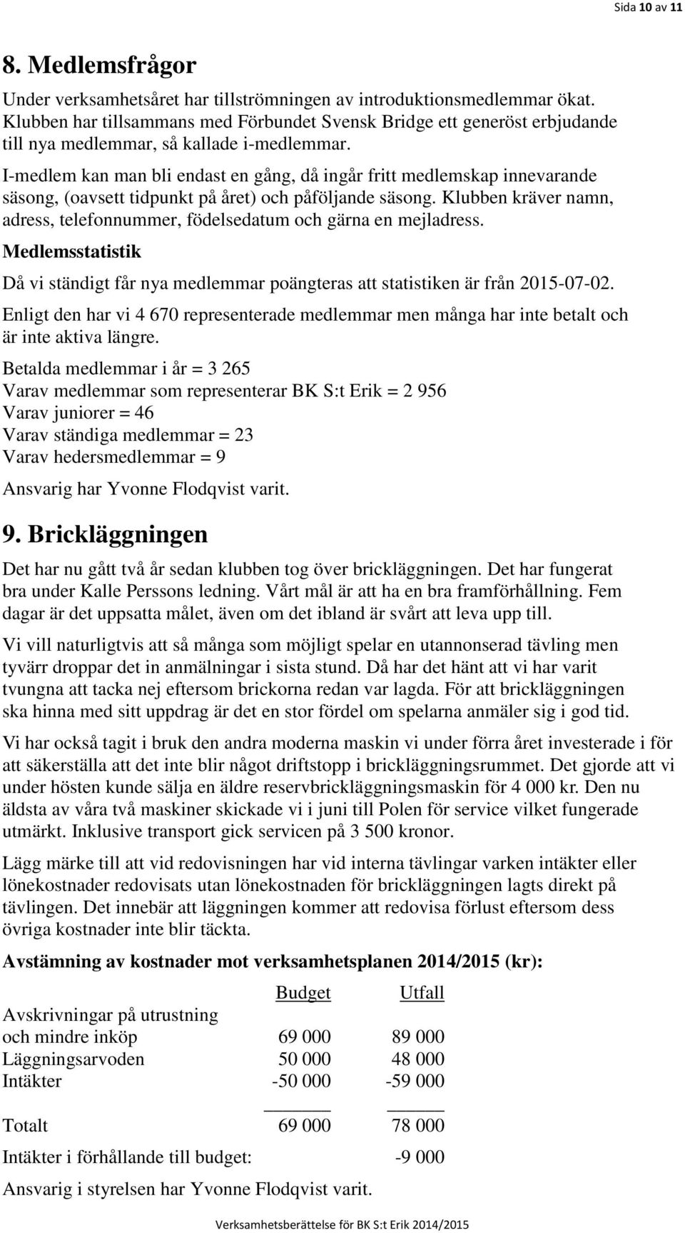 I-medlem kan man bli endast en gång, då ingår fritt medlemskap innevarande säsong, (oavsett tidpunkt på året) och påföljande säsong.