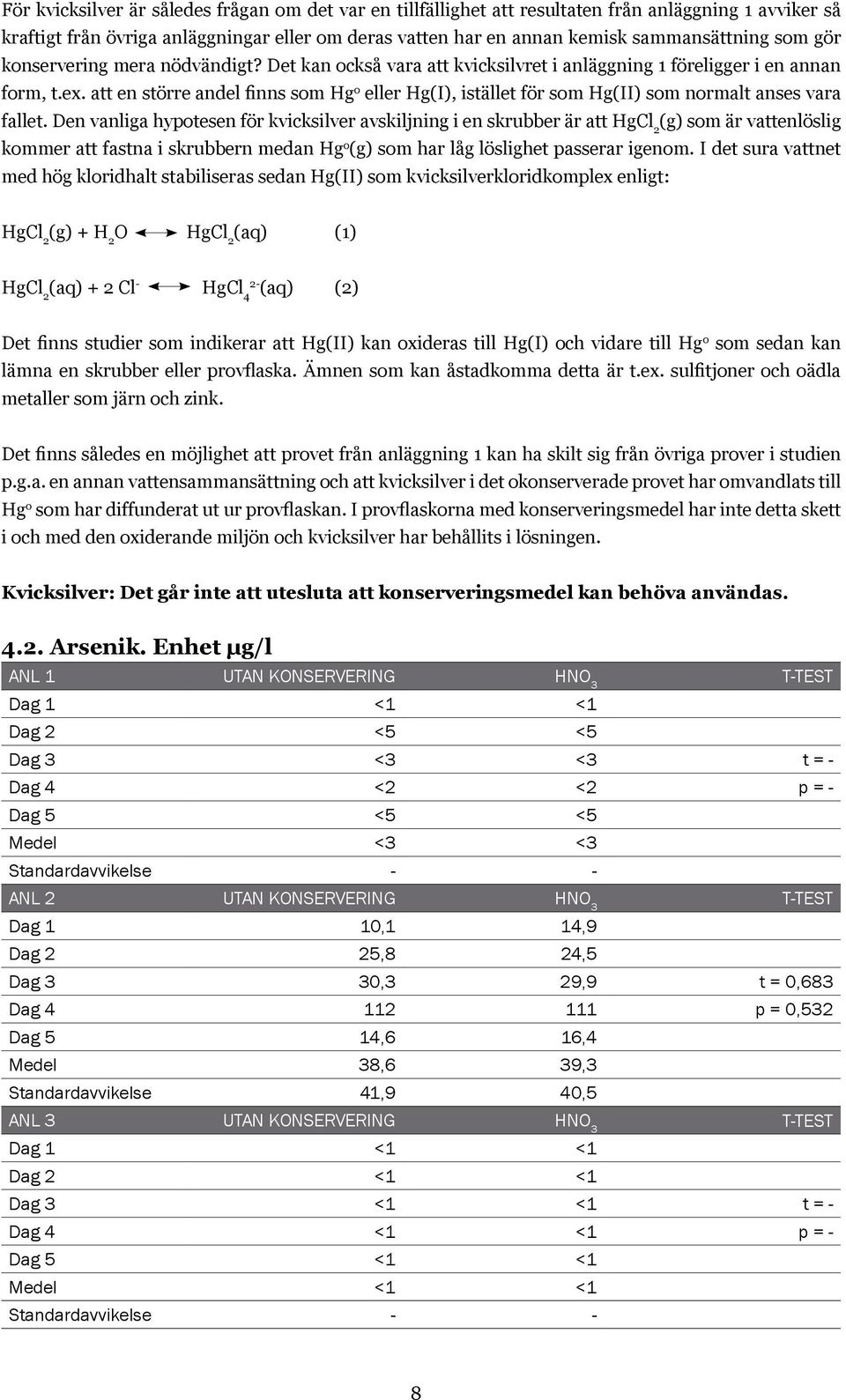 att en större andel finns som Hg o eller Hg(I), istället för som Hg(II) som normalt anses vara fallet.