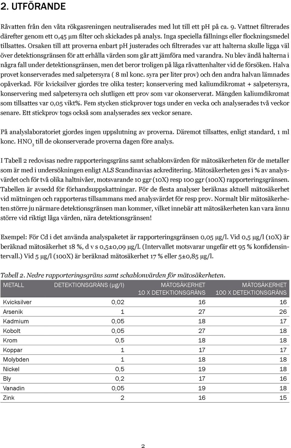 Orsaken till att proverna enbart ph justerades och filtrerades var att halterna skulle ligga väl över detektionsgränsen för att erhålla värden som går att jämföra med varandra.