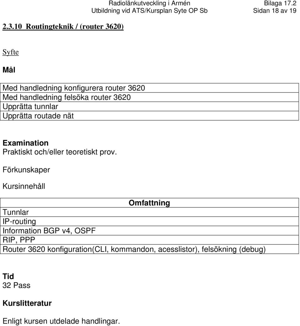 Upprätta routade nät Praktiskt och/eller teoretiskt prov.