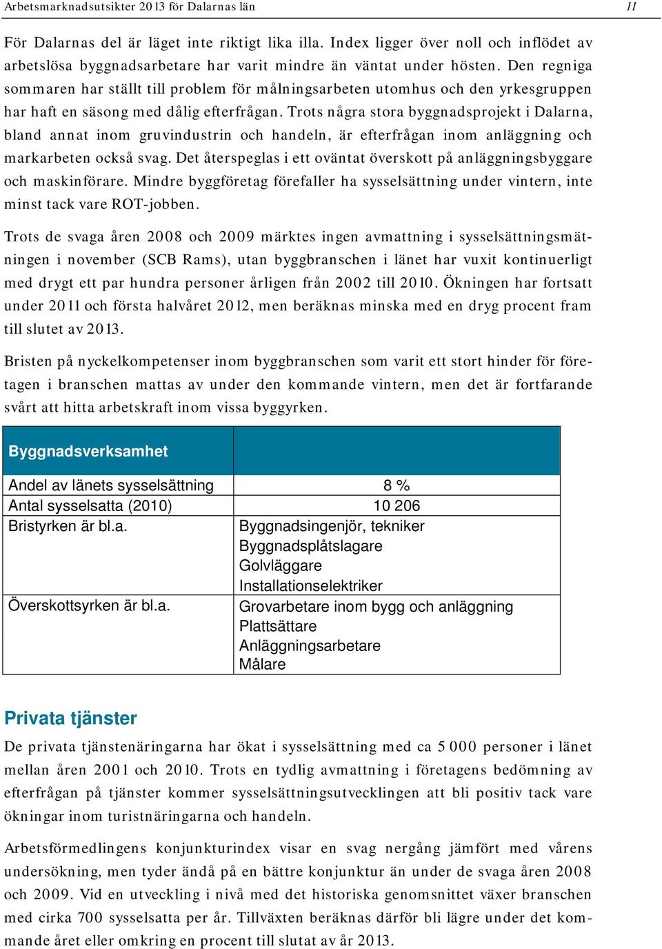 Den regniga sommaren har ställt till problem för målningsarbeten utomhus och den yrkesgruppen har haft en säsong med dålig efterfrågan.