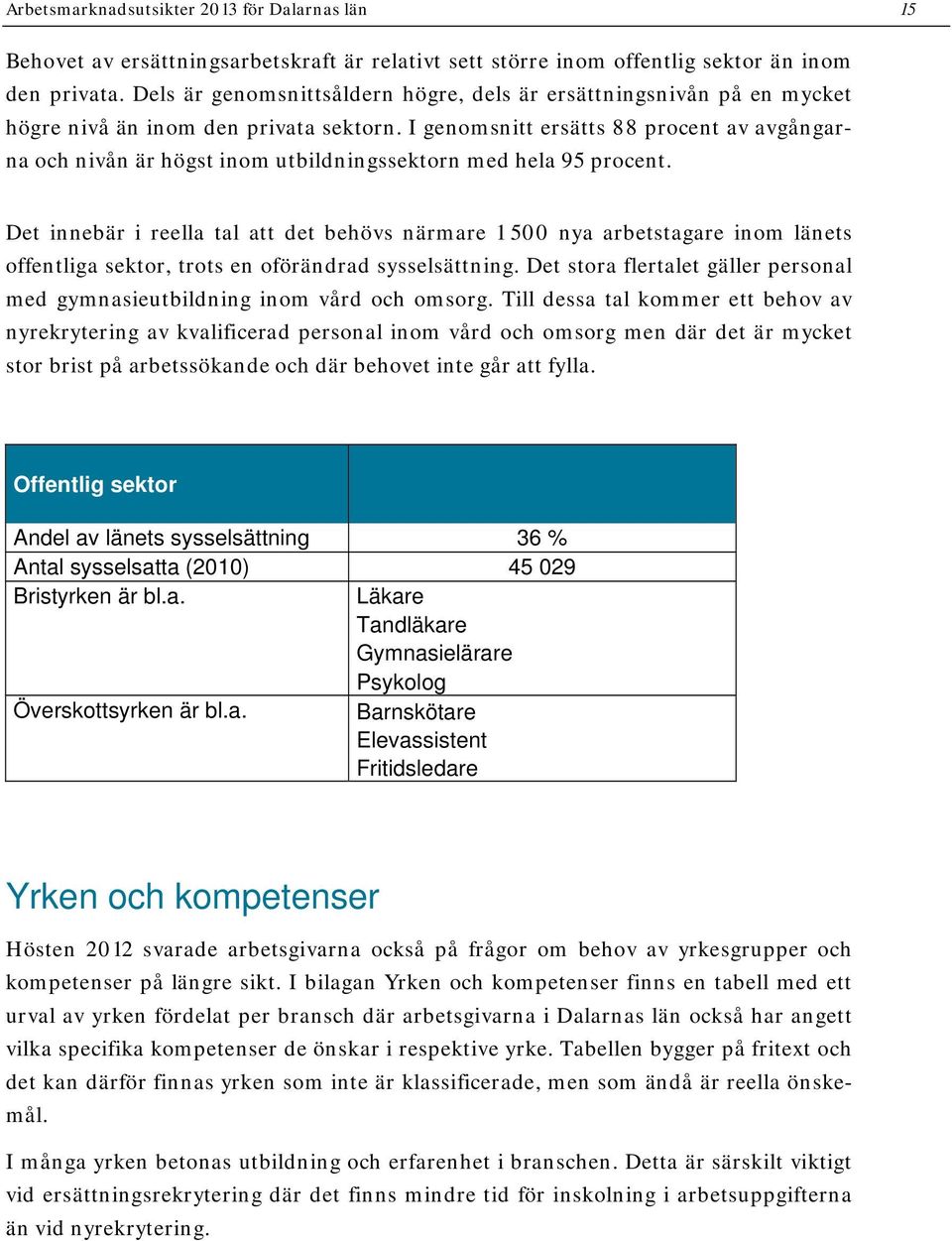 I genomsnitt ersätts 88 procent av avgångarna och nivån är högst inom utbildningssektorn med hela 95 procent.