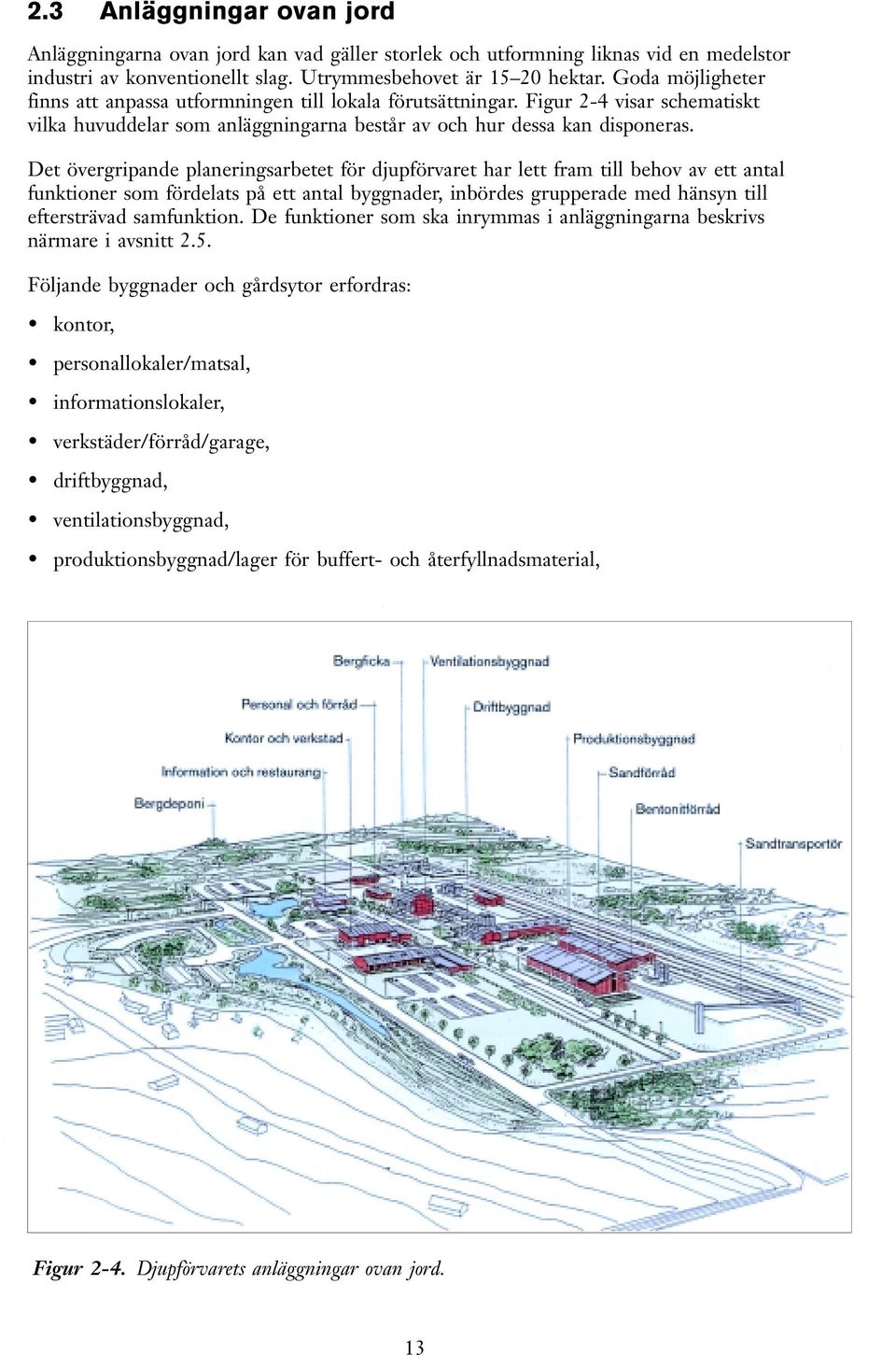 Det övergripande planeringsarbetet för djupförvaret har lett fram till behov av ett antal funktioner som fördelats på ett antal byggnader, inbördes grupperade med hänsyn till eftersträvad samfunktion.