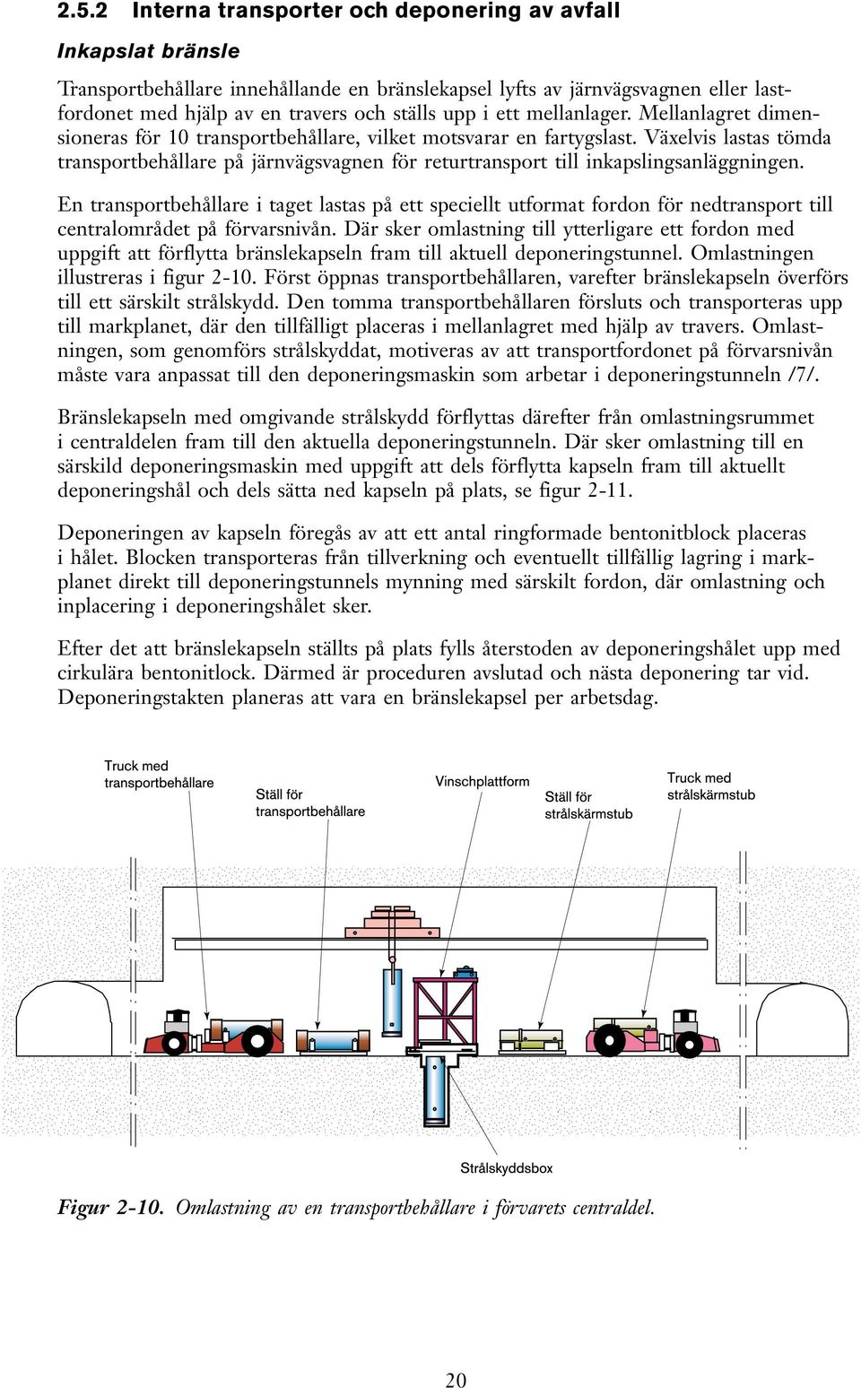 Växelvis lastas tömda transportbehållare på järnvägsvagnen för returtransport till inkapslingsanläggningen.