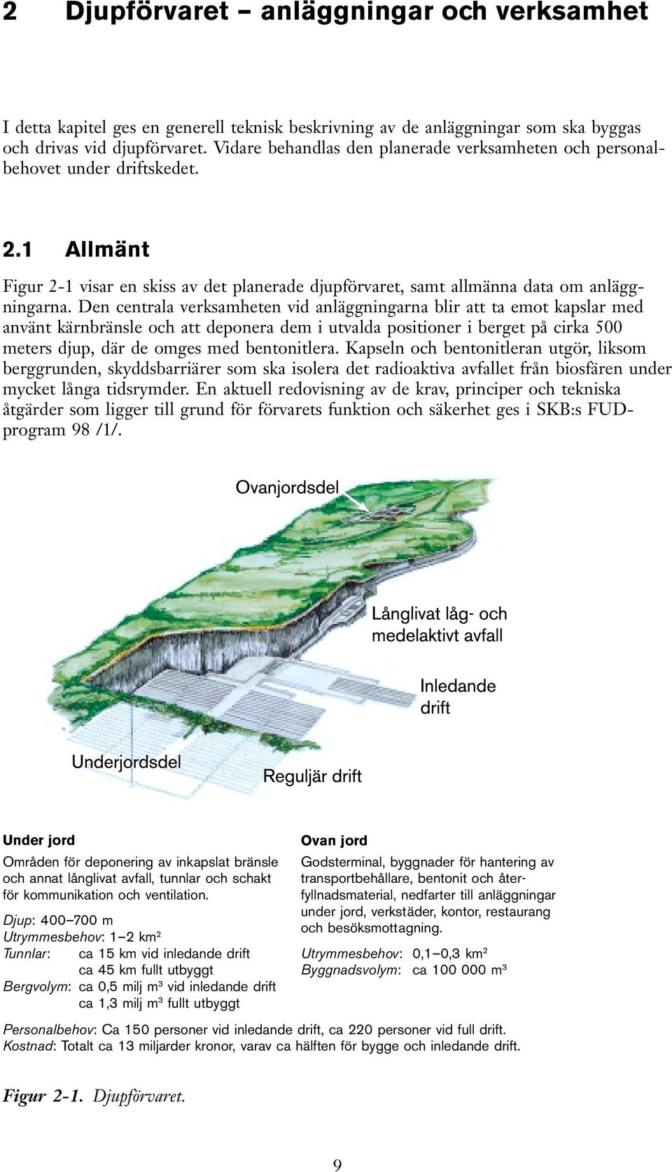 Den centrala verksamheten vid anläggningarna blir att ta emot kapslar med använt kärnbränsle och att deponera dem i utvalda positioner i berget på cirka 500 meters djup, där de omges med bentonitlera.