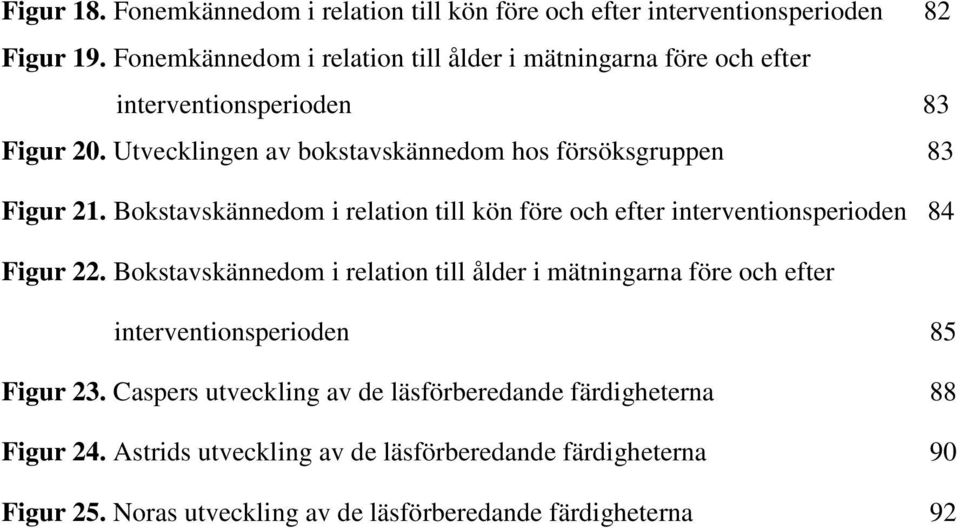 Utvecklingen av bokstavskännedom hos försöksgruppen 83 Figur 21. Bokstavskännedom i relation till kön före och efter interventionsperioden 84 Figur 22.