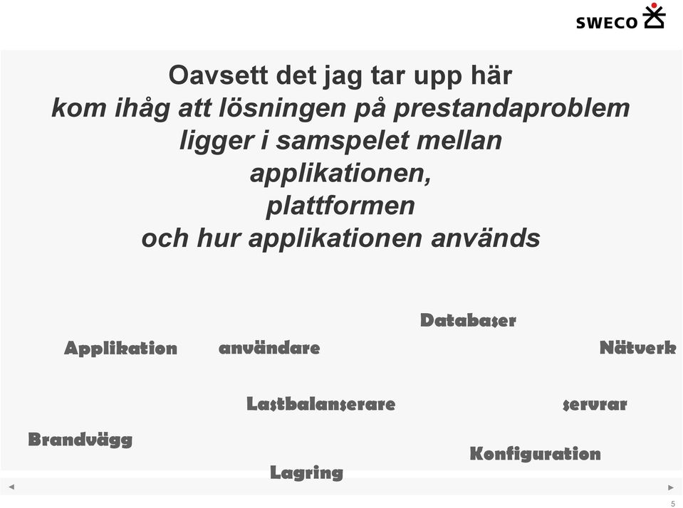 plattformen och hur applikationen används Applikation