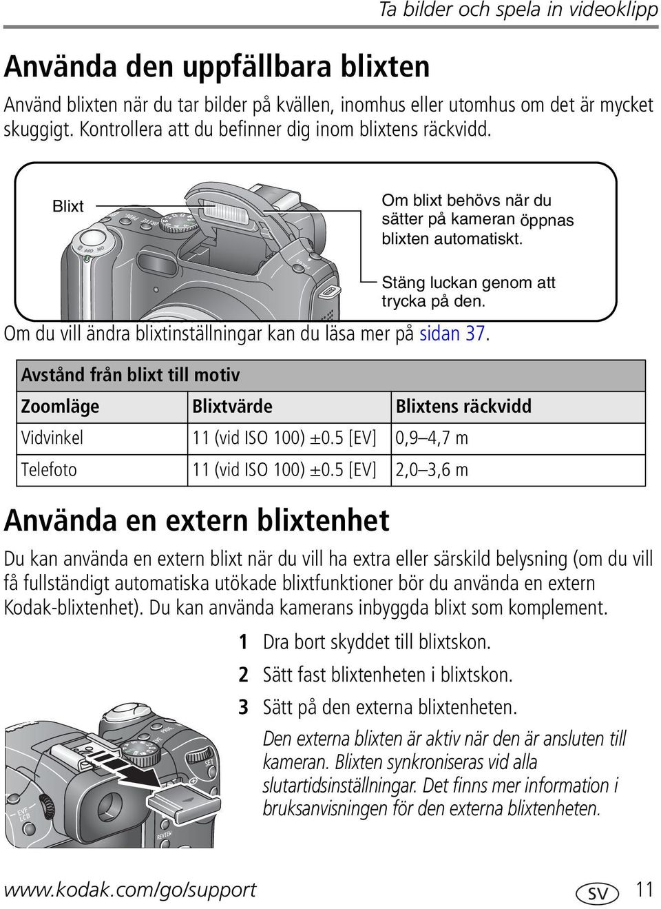 Avstånd från blixt till motiv Zoomläge Blixtvärde Blixtens räckvidd Vidvinkel 11 (vid ISO 100) ±0.5 [EV] 0,9 4,7 m Telefoto 11 (vid ISO 100) ±0.