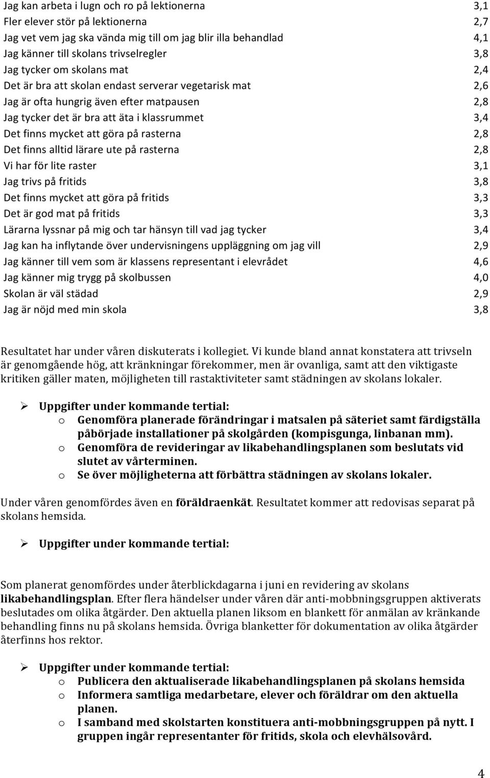 lärare ute på rasterna Vi har för lite raster Jag trivs på fritids Det finns mycket att göra på fritids Det är god mat på fritids Lärarna lyssnar på mig och tar hänsyn till vad jag tycker Jag kan ha