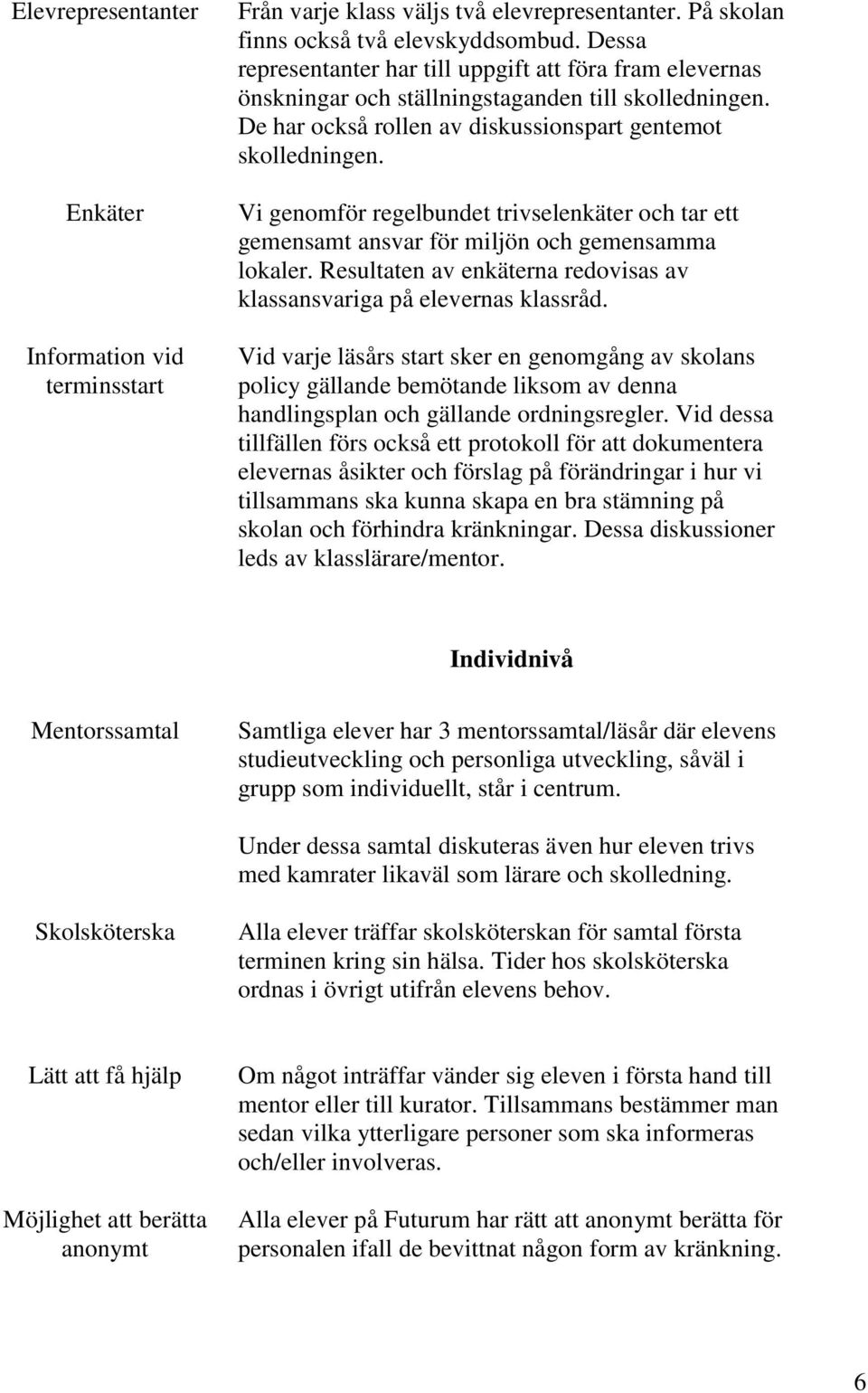 Vi genomför regelbundet trivselenkäter och tar ett gemensamt ansvar för miljön och gemensamma lokaler. Resultaten av enkäterna redovisas av klassansvariga på elevernas klassråd.