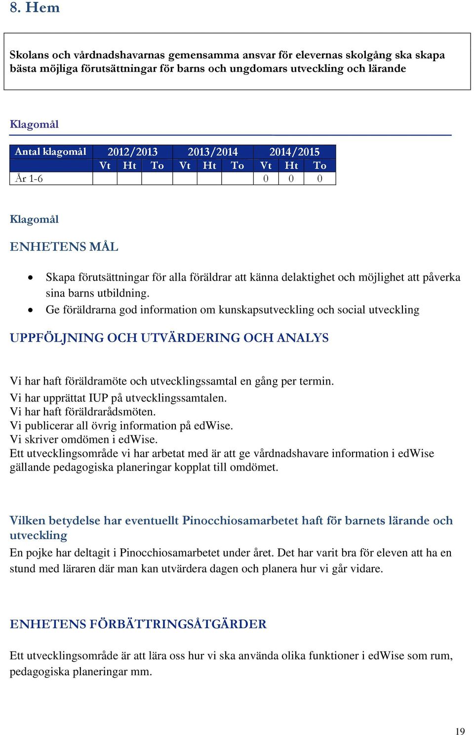 Ge föräldrarna god information om kunskapsutveckling och social utveckling UPPFÖLJNING OCH UTVÄRDERING OCH ANALYS Vi har haft föräldramöte och utvecklingssamtal en gång per termin.