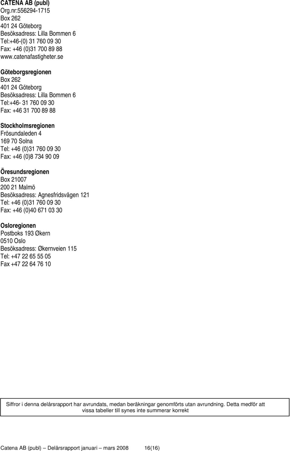 (0)8 734 90 09 Öresundsregionen Box 21007 200 21 Malmö Besöksadress: Agnesfridsvägen 121 Tel: +46 (0)31 760 09 30 Fax: +46 (0)40 671 03 30 Osloregionen Postboks 193 Økern 0510 Oslo Besöksadress: