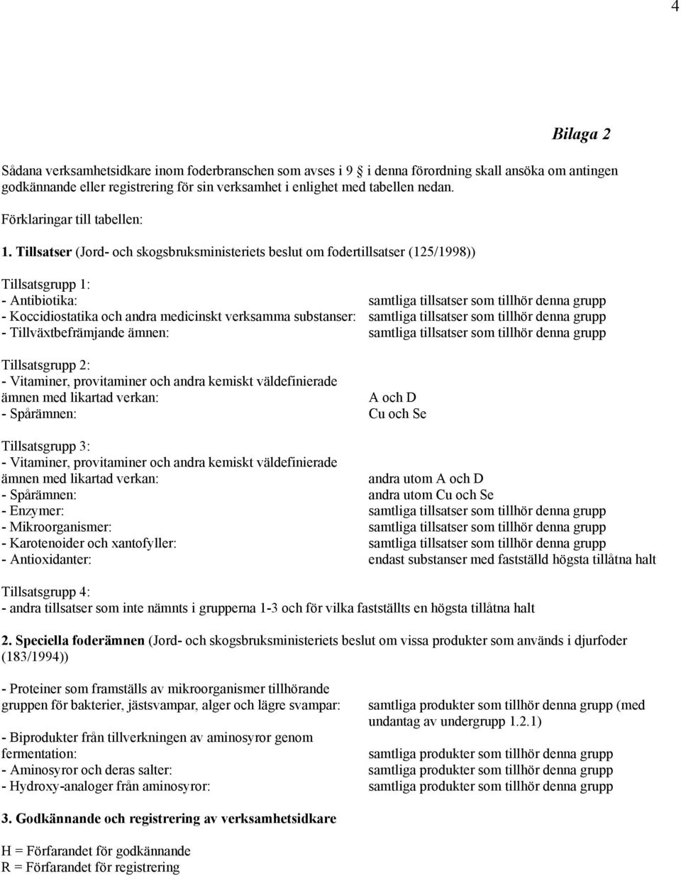 Tillsatser (Jord- och skogsbruksministeriets beslut om fodertillsatser (125/1998)) Tillsatsgrupp 1: - Antibiotika: samtliga tillsatser som tillhör denna grupp - Koccidiostatika och andra medicinskt