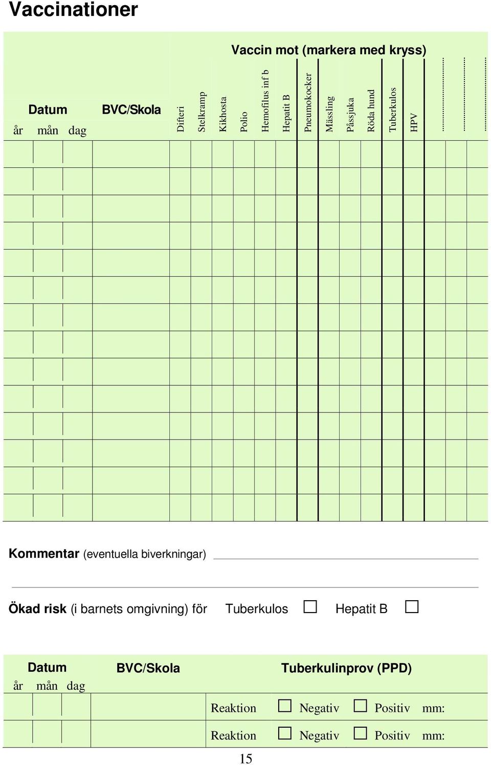 Kommentar (eventuella biverkningar) Ökad risk (i barnets omgivning) för Tuberkulos Hepatit B