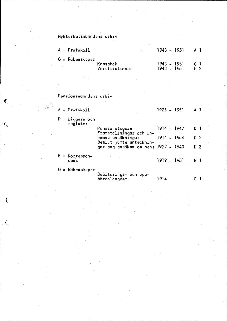 Pensionstagare Framställningar och in 1914-1947 Dl komna ansökningar 1914-1954 Beslut