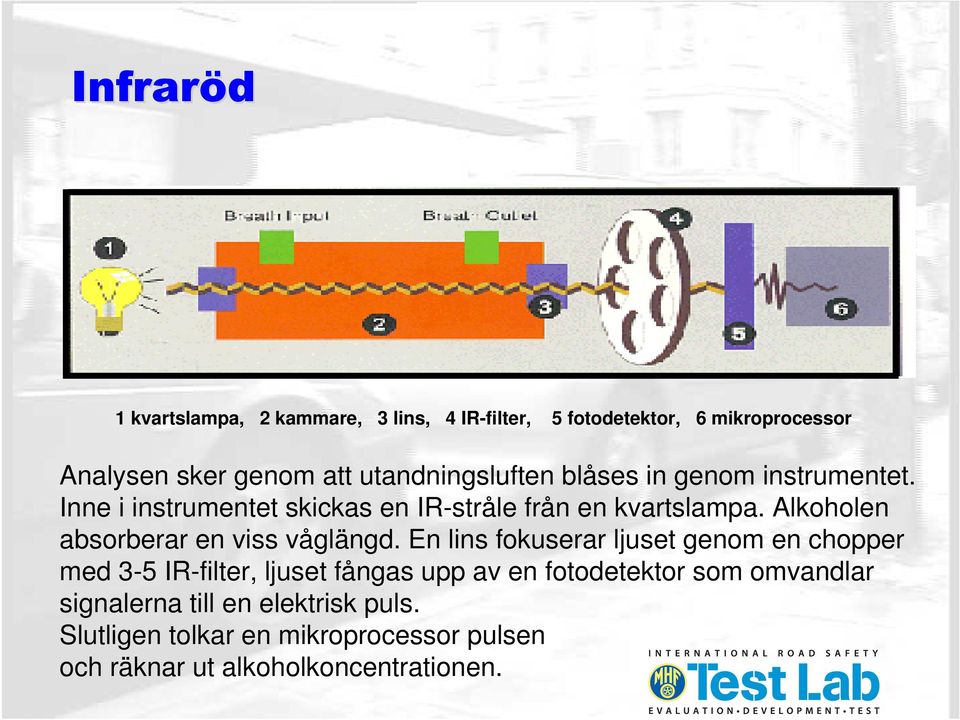 Alkoholen absorberar en viss våglängd.