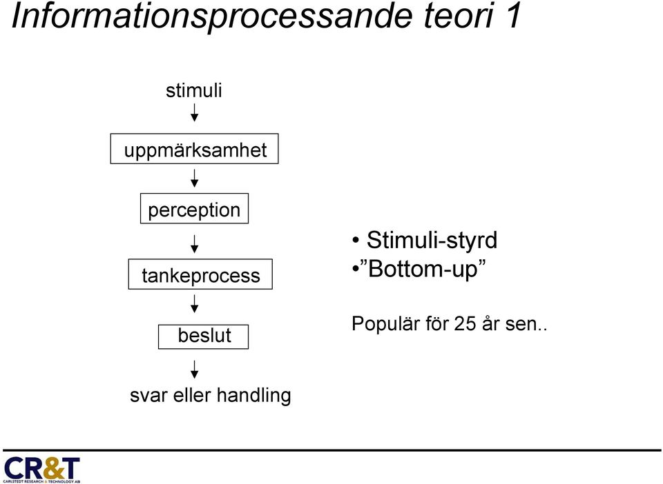 tankeprocess beslut Stimuli-styrd