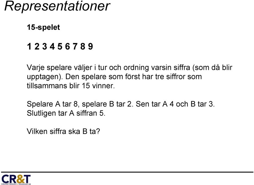 Den spelare som först har tre siffror som tillsammans blir 15 vinner.