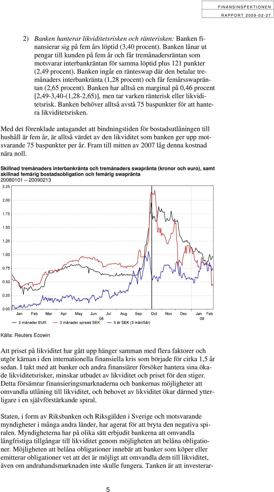 Banken ingår en ränteswap där den betalar tremånaders interbankränta (1,28 procent) och får femårsswapräntan (2,65 procent).