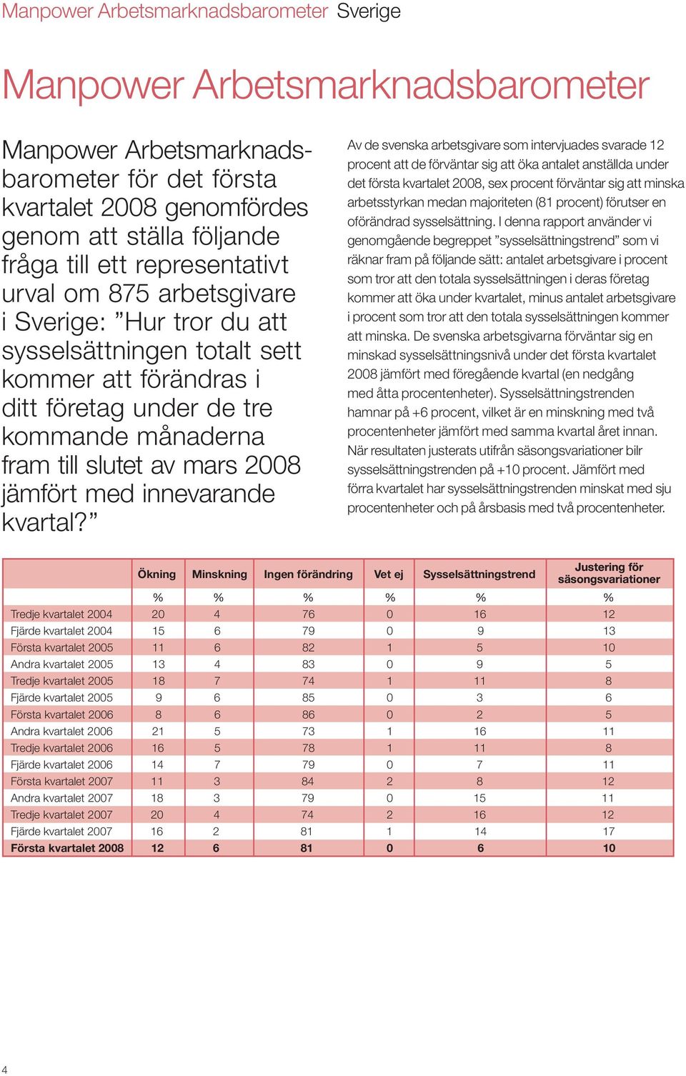 med innevarande kvartal?