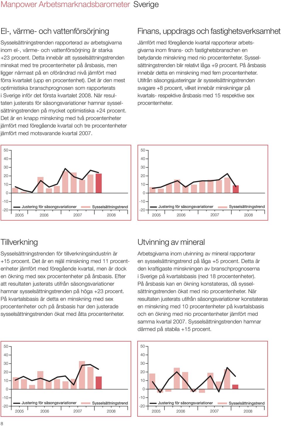 Det är den mest optimistiska branschprognosen som rapporterats i Sverige inför det första kvartalet 8.