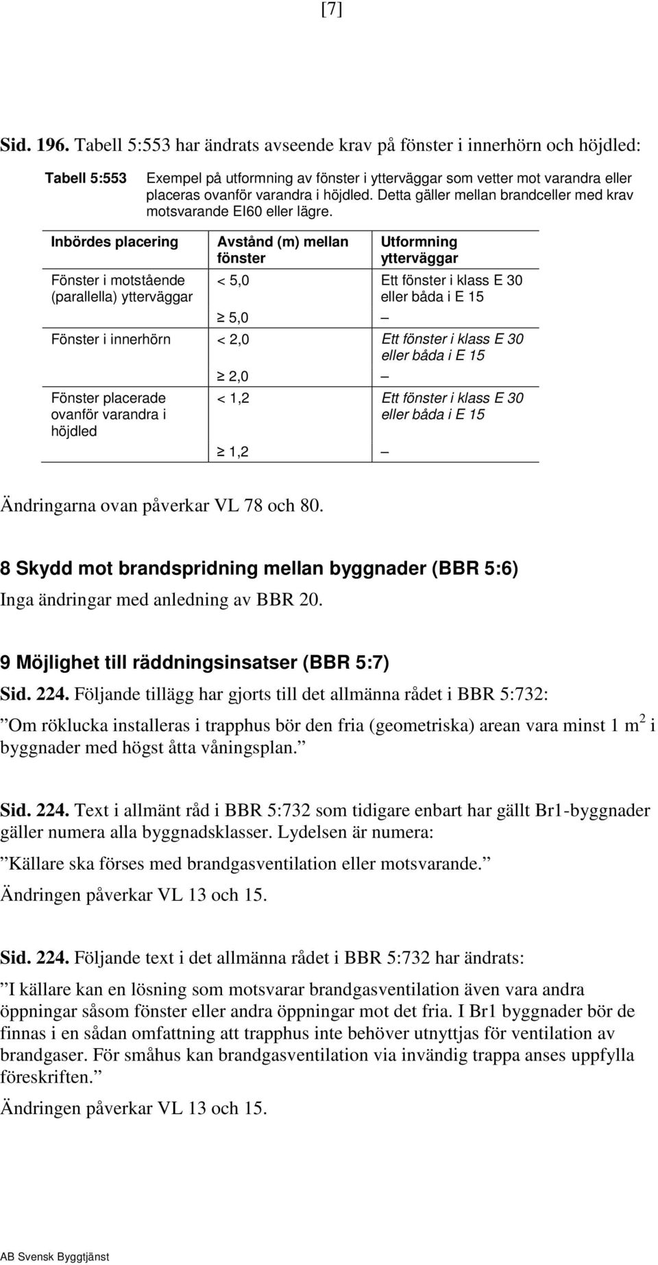 höjdled. Detta gäller mellan brandceller med krav motsvarande EI60 eller lägre.