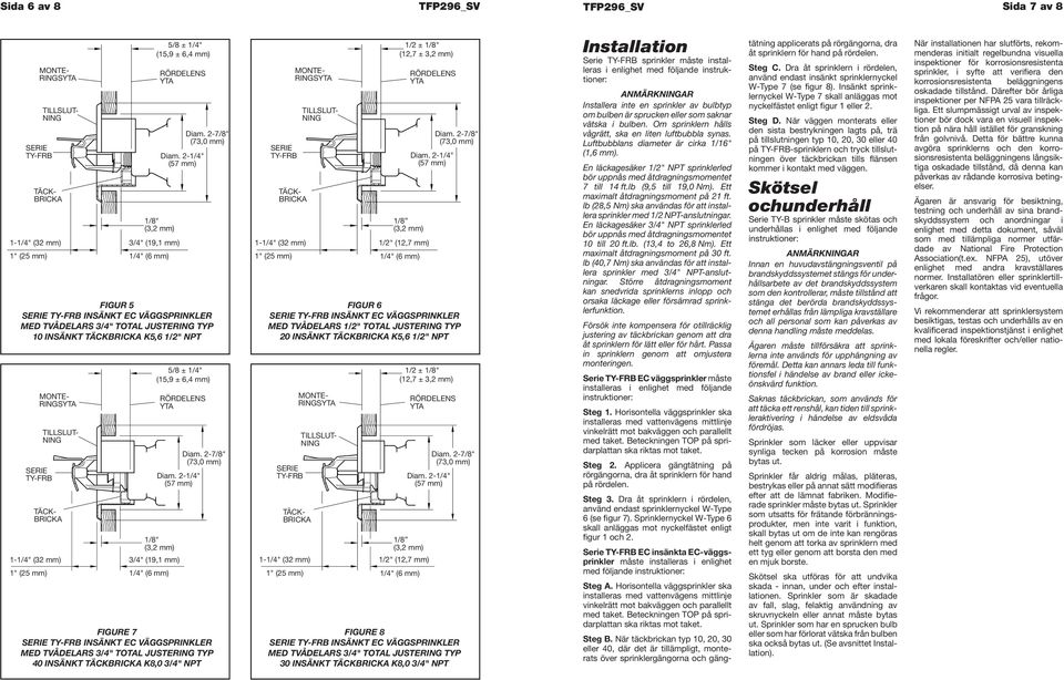 Ägaren måste tillförsäkra att sprinklerna inte används för upphängning av föremål. Detta kan annars leda till funktionsfel i händelse av brand eller ickeönskvärd funktion.