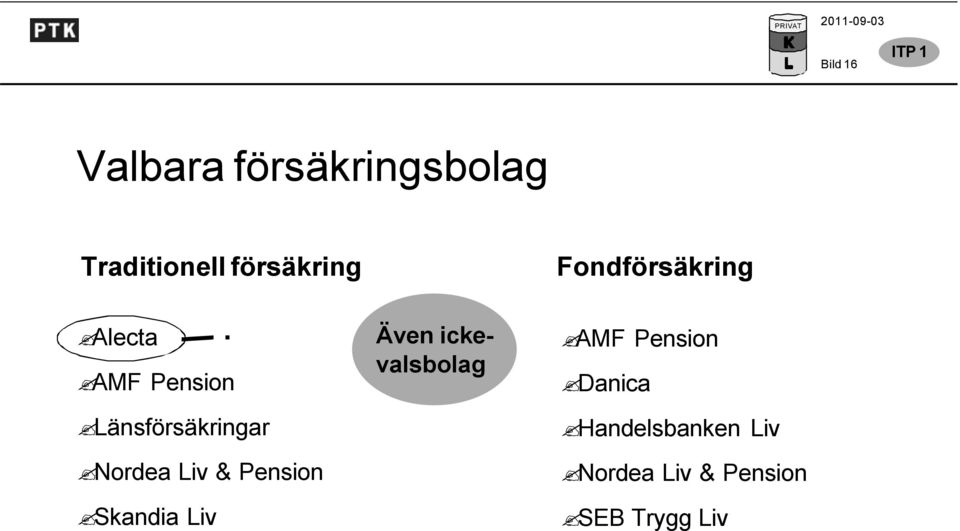 Liv & Pension Skandia Liv Även ickevalsbolag AMF Pension