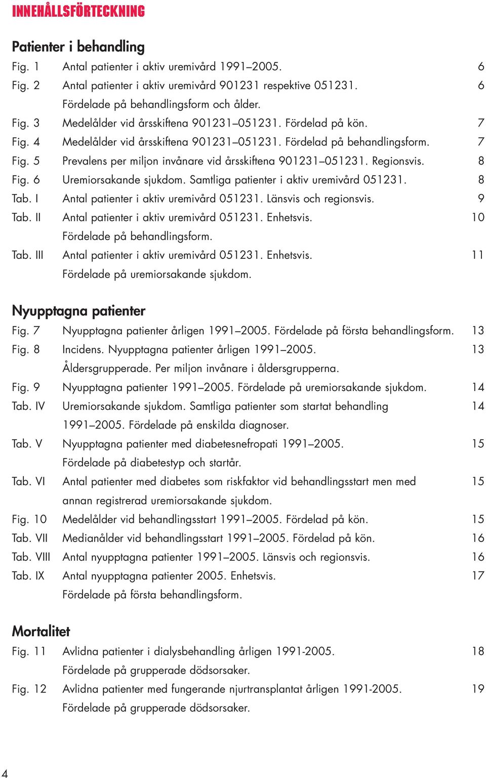 Regionsvis. Fig. 6 Uremiorsakande sjukdom. Samtliga patienter i aktiv uremivård 51231. Tab. I Antal patienter i aktiv uremivård 51231. Länsvis och regionsvis. Tab. II Antal patienter i aktiv uremivård 51231.