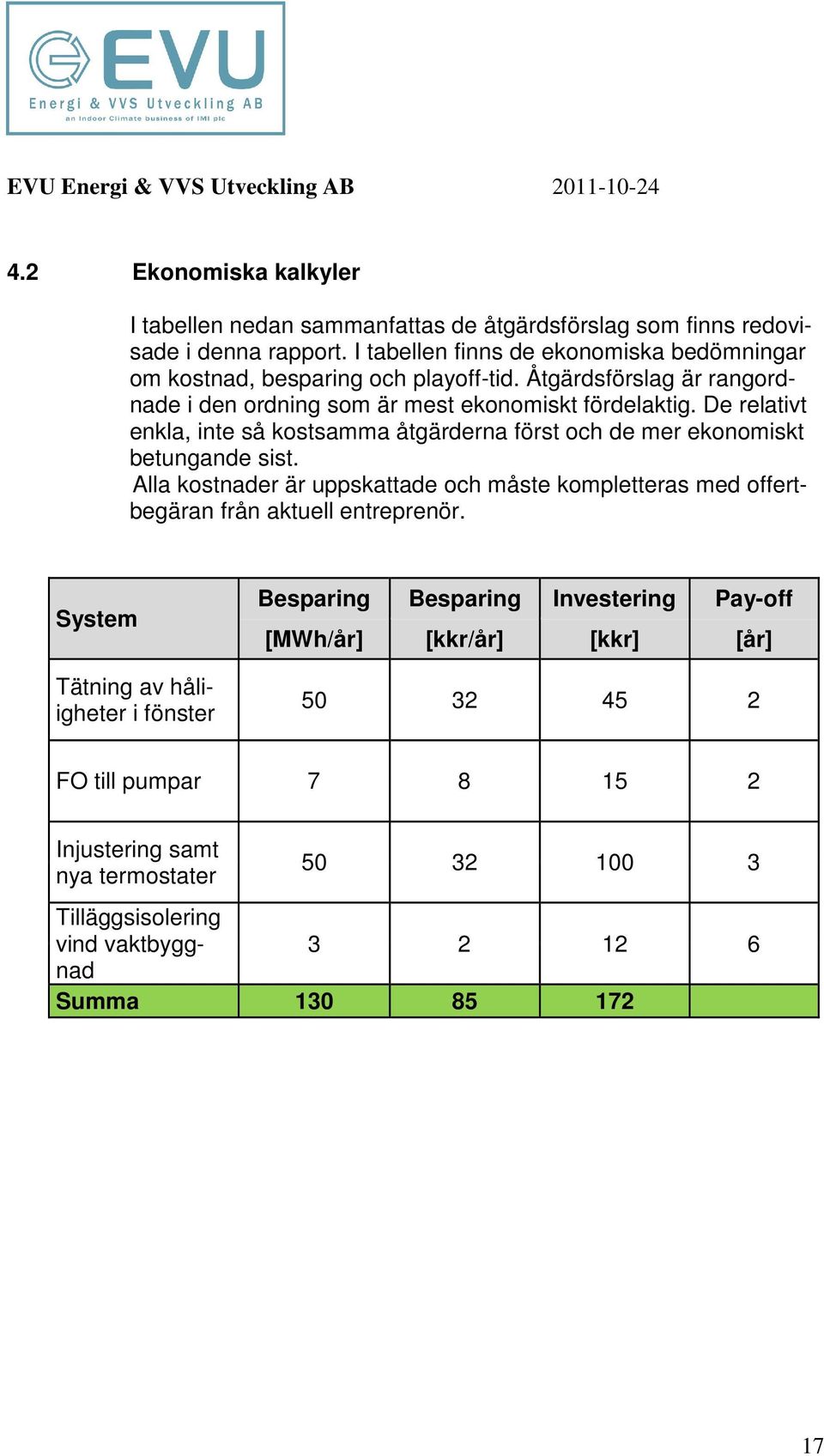 De relativt enkla, inte så kstsamma åtgärderna först ch de mer eknmiskt betungande sist.
