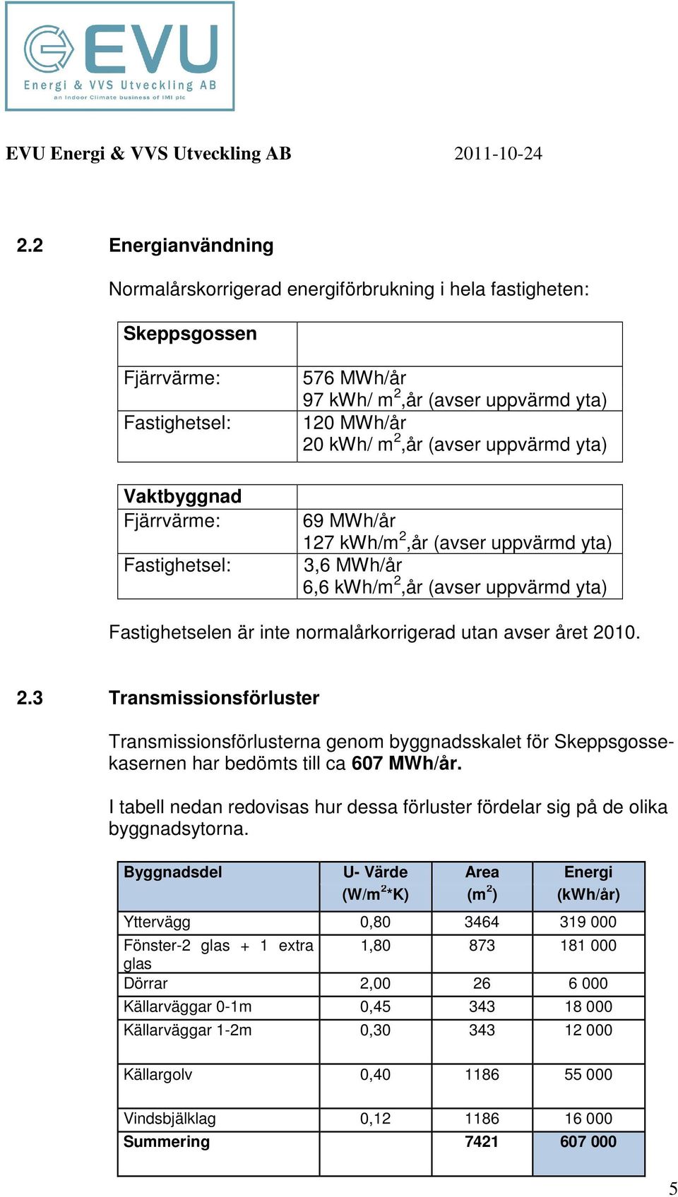 2010. 2.3 Transmissinsförluster Transmissinsförlusterna genm byggnadsskalet för Skeppsgssekasernen har bedömts till ca 607 MWh/år.