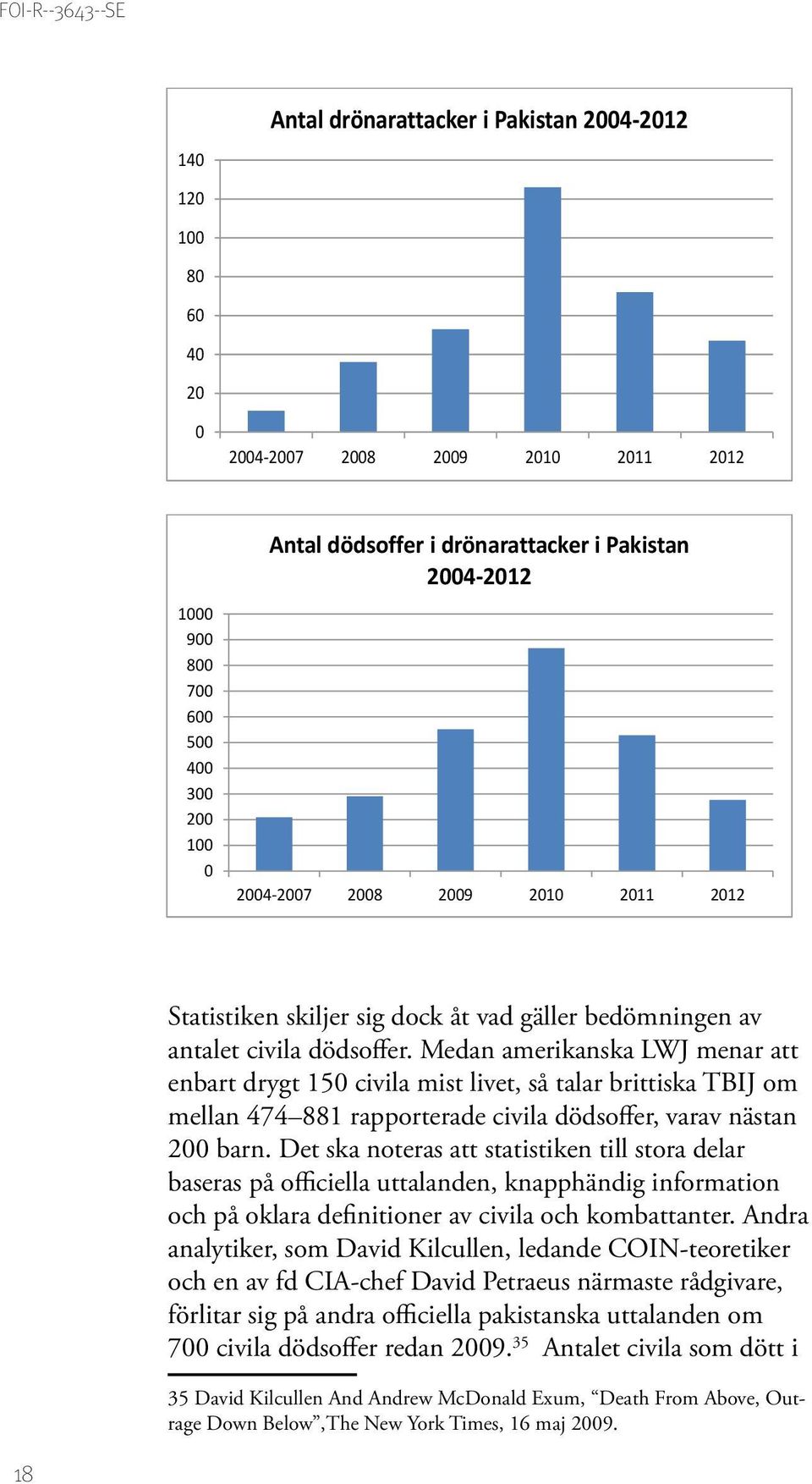 Medan amerikanska LWJ menar att enbart drygt 150 civila mist livet, så talar brittiska TBIJ om mellan 474 881 rapporterade civila dödsoffer, varav nästan 200 barn.