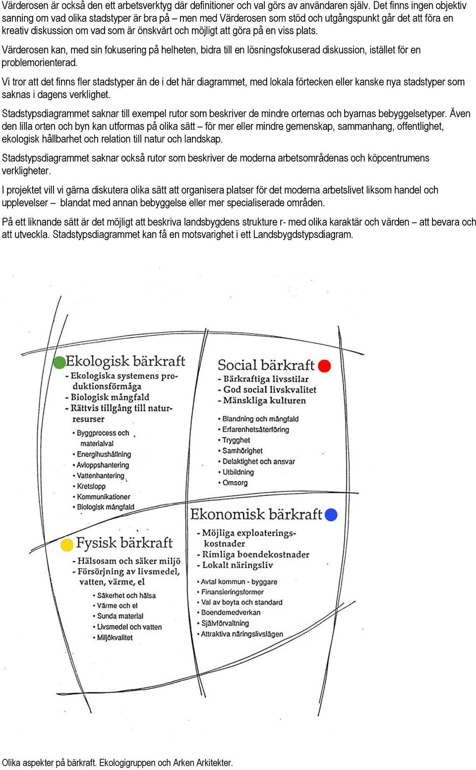 en viss plats. Värderosen kan, med sin fokusering på helheten, bidra till en lösningsfokuserad diskussion, istället för en problemorienterad.
