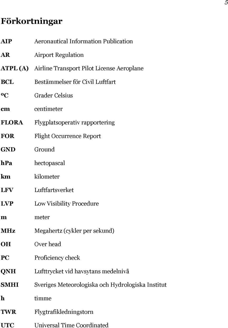 Flight Occurrence Report Ground hectopascal kilometer Luftfartsverket Low Visibility Procedure meter Megahertz (cykler per sekund) Over head