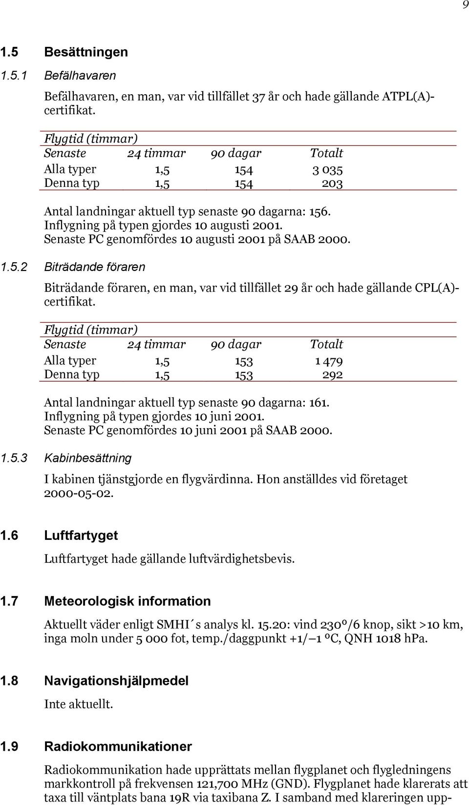 Senaste PC genomfördes 10 augusti 2001 på SAAB 2000. 1.5.2 Biträdande föraren Biträdande föraren, en man, var vid tillfället 29 år och hade gällande CPL(A)- certifikat.