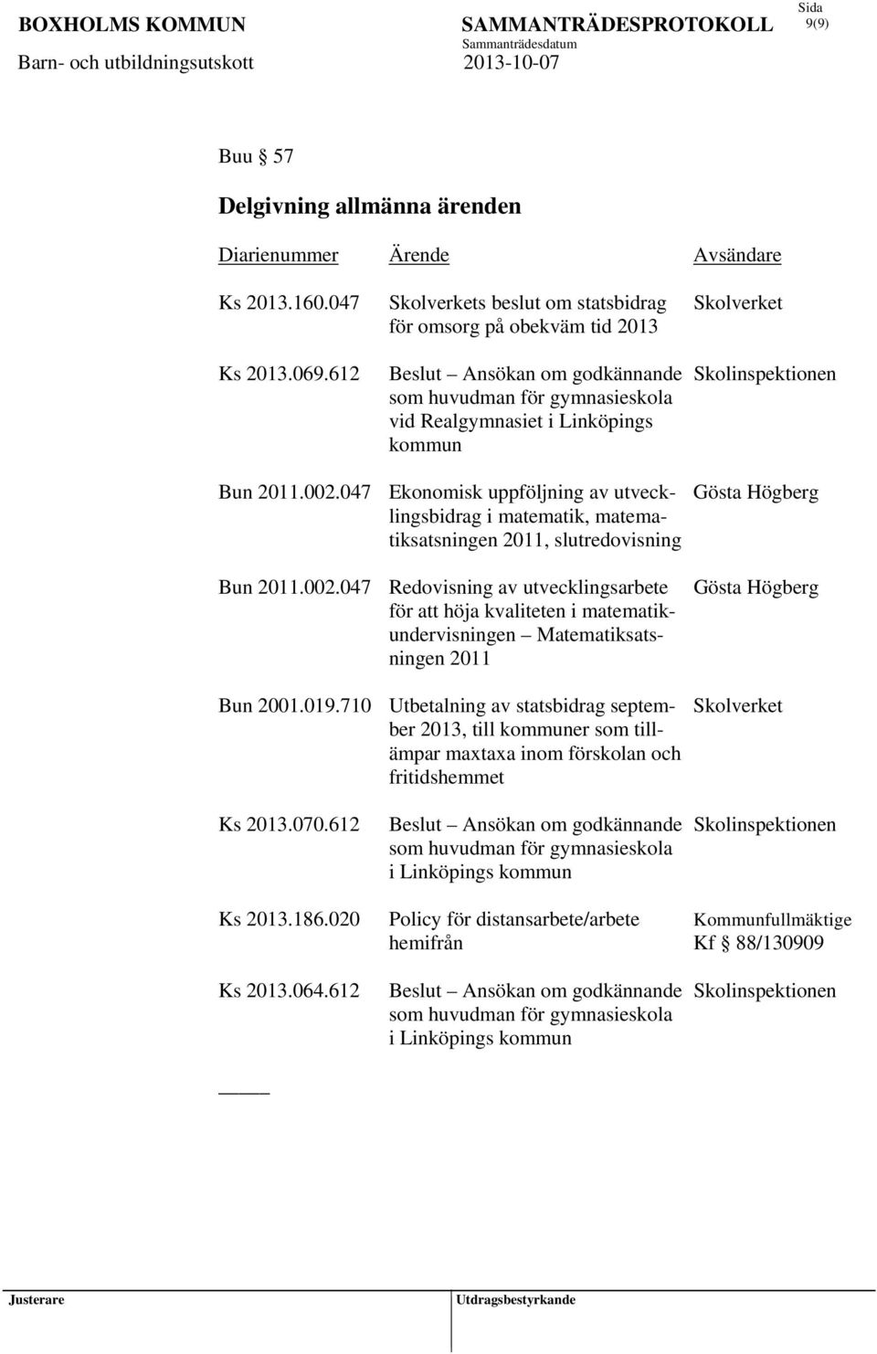 047 Ekonomisk uppföljning av utveck- Gösta Högberg lingsbidrag i matematik, matematiksatsningen 2011, slutredovisning Bun 2011.002.