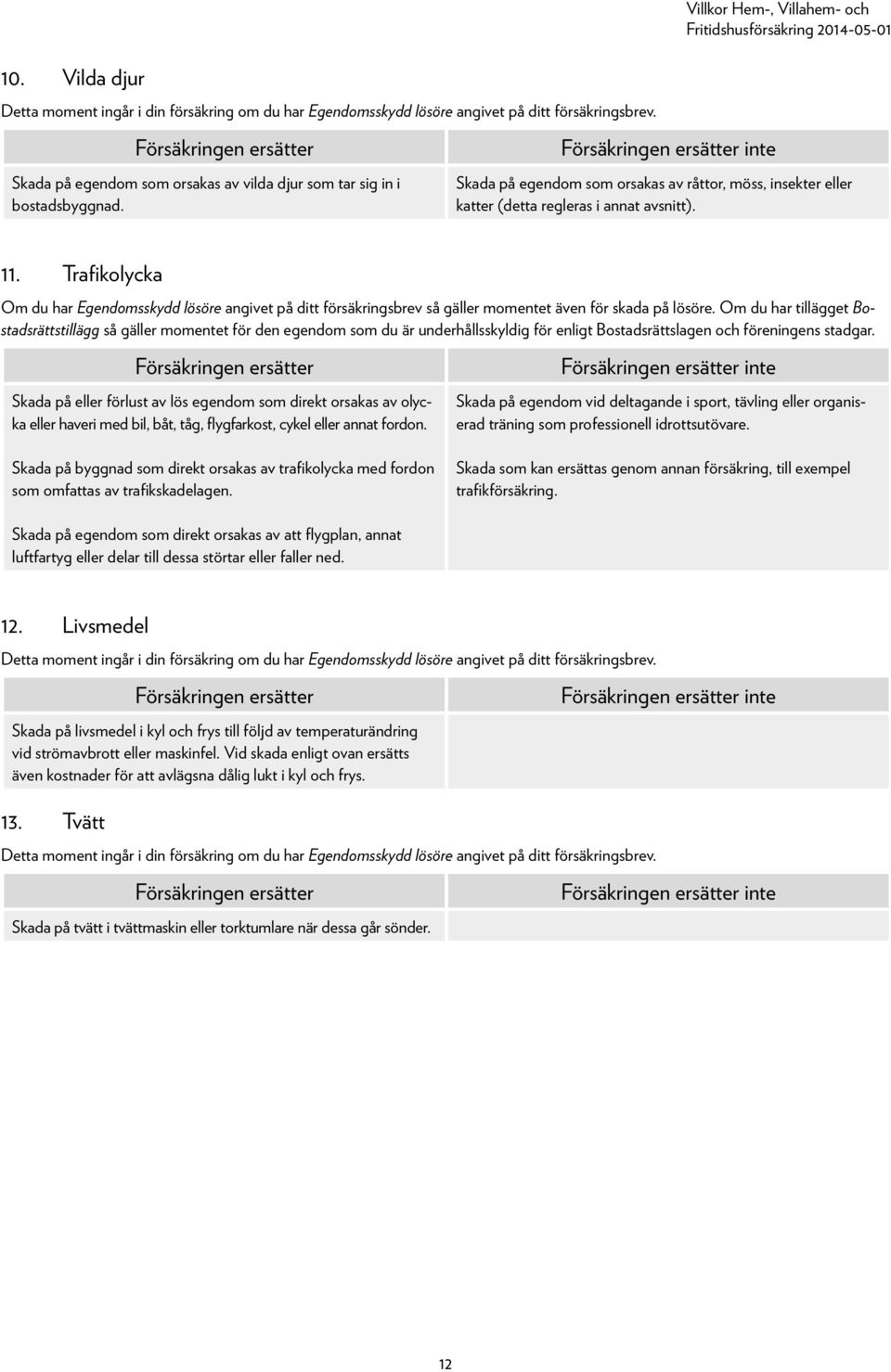 Trafikolycka Om du har Egendomsskydd lösöre angivet på ditt försäkringsbrev så gäller momentet även för skada på lösöre.