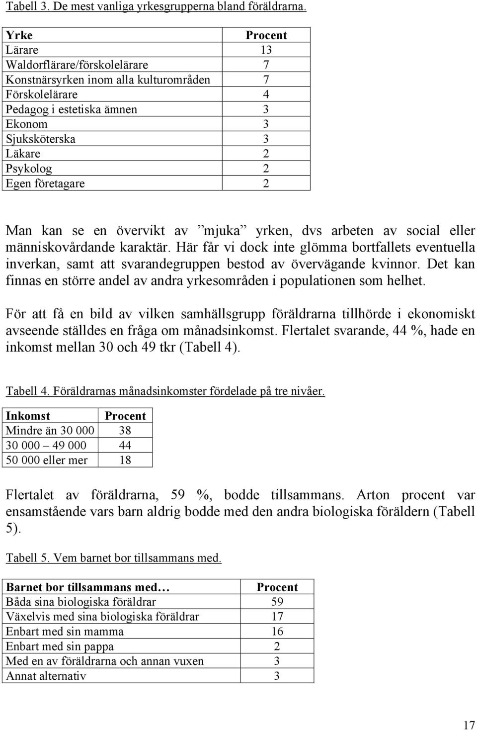 företagare 2 Man kan se en övervikt av mjuka yrken, dvs arbeten av social eller människovårdande karaktär.