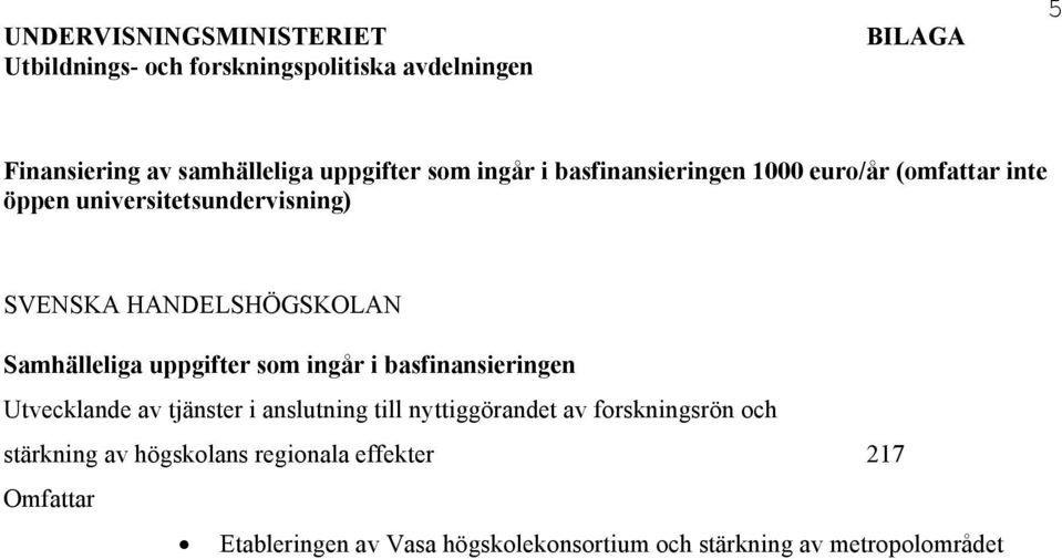 Samhälleliga uppgifter som ingår i basfinansieringen Utvecklande av tjänster i anslutning till nyttiggörandet av