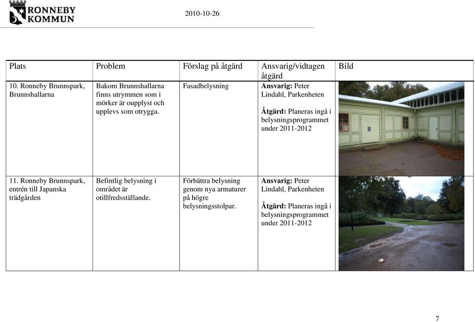 som otrygga. Fasadbelysning Åtgärd: Planeras ingå i Bild 11.