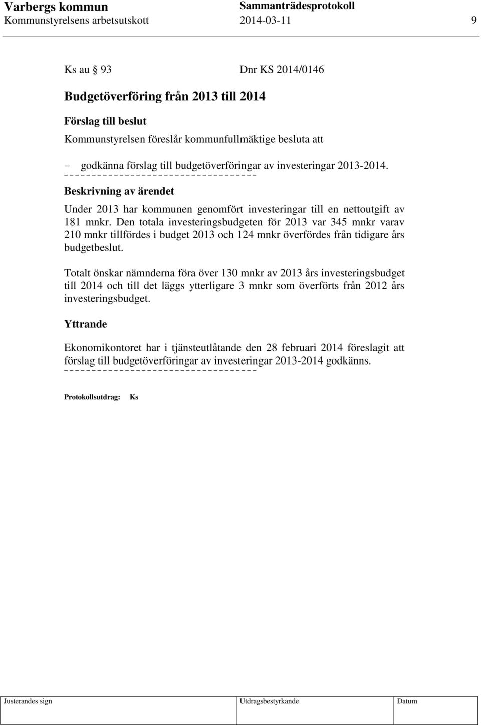 Den totala investeringsbudgeten för 2013 var 345 mnkr varav 210 mnkr tillfördes i budget 2013 och 124 mnkr överfördes från tidigare års budgetbeslut.