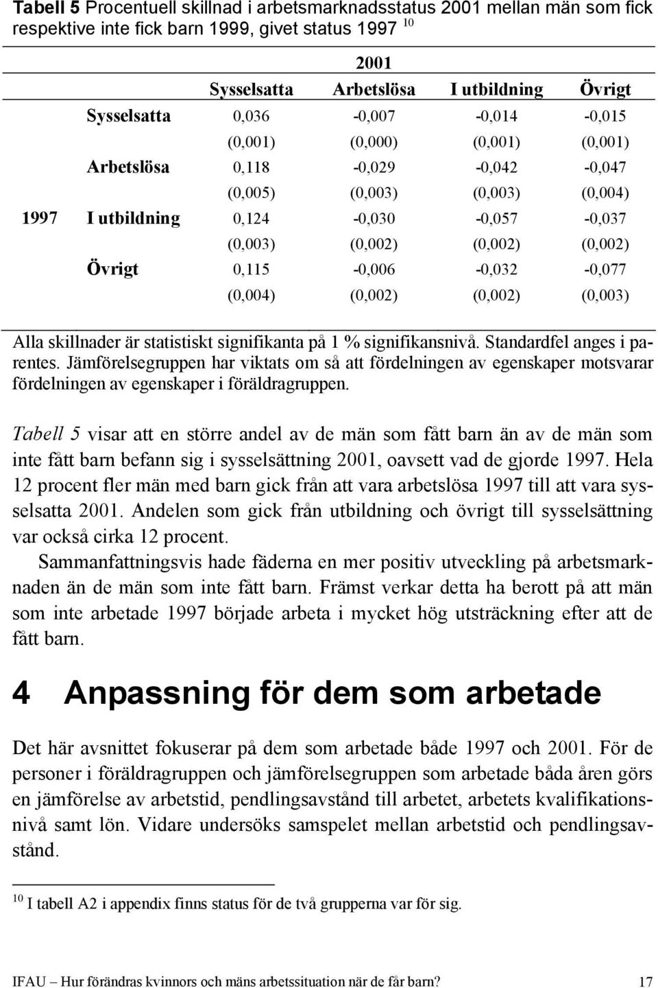 skillnader är statistiskt signifikanta på 1 % signifikansnivå. Standardfel anges i parentes.