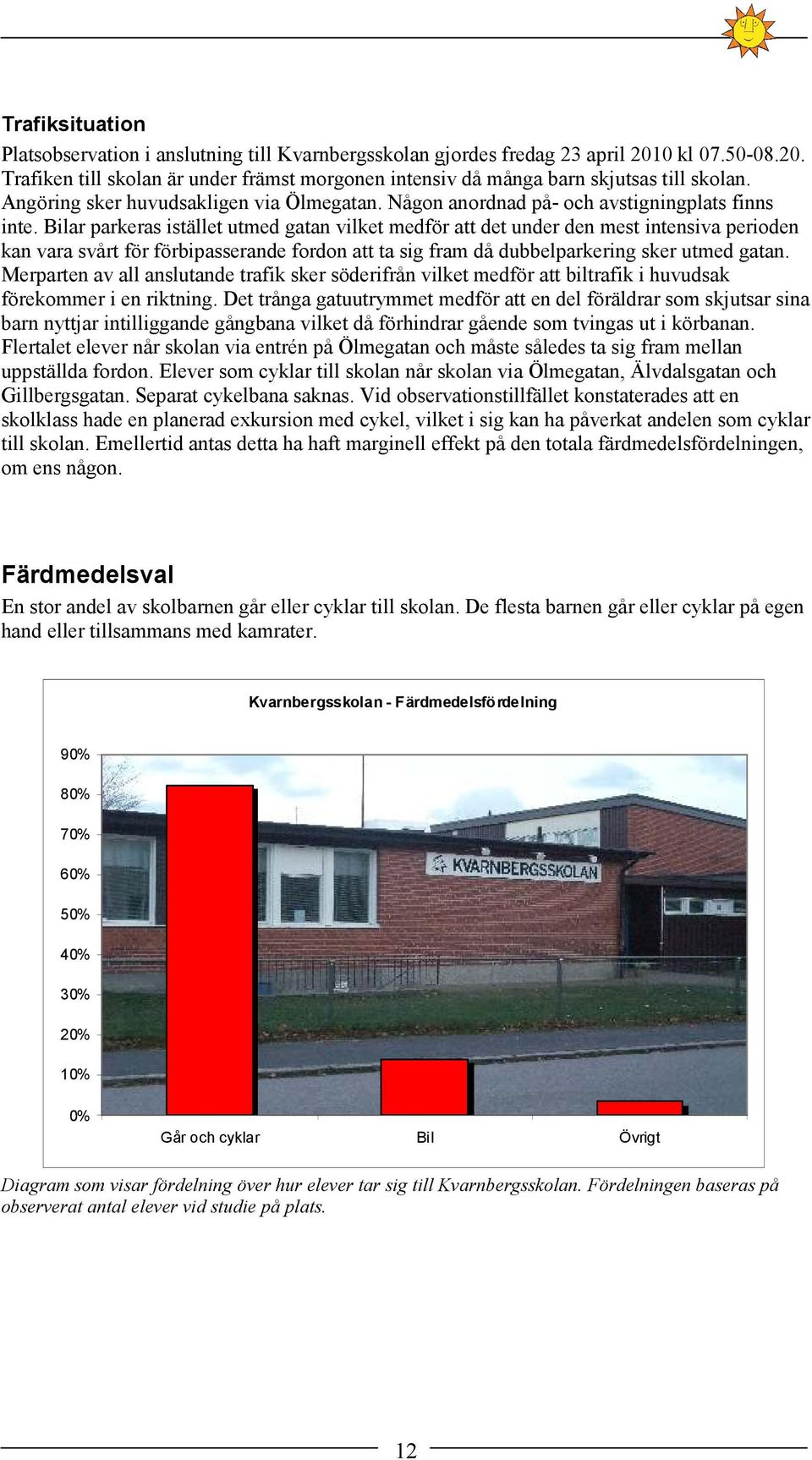 Bilar parkeras istället utmed gatan vilket medför att det under den mest intensiva perioden kan vara svårt för förbipasserande fordon att ta sig fram då dubbelparkering sker utmed gatan.