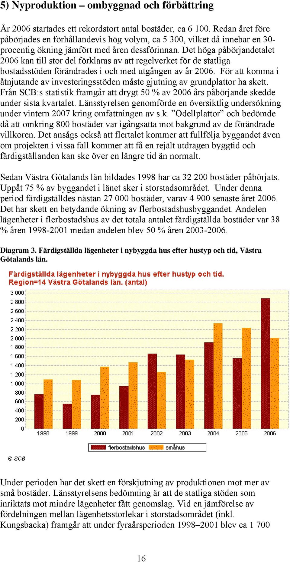 Det höga påbörjandetalet 2006 kan till stor del förklaras av att regelverket för de statliga bostadsstöden förändrades i och med utgången av år 2006.