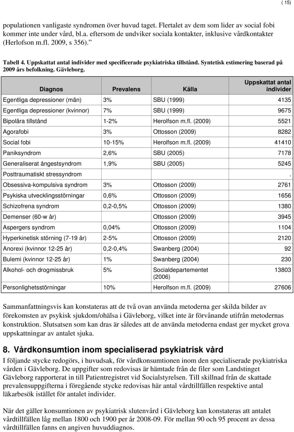 Diagnos Prevalens Källa Uppskattat antal individer Egentliga depressioner (män) 3% SBU (1999) 4135 Egentliga depressioner (kvinnor) 7% SBU (1999) 9675 Bipolära tillstånd 1-2% Herolfson m.fl.